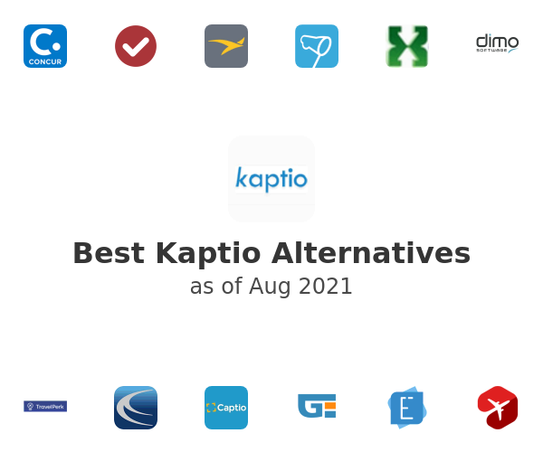 Best Kaptio Alternatives
