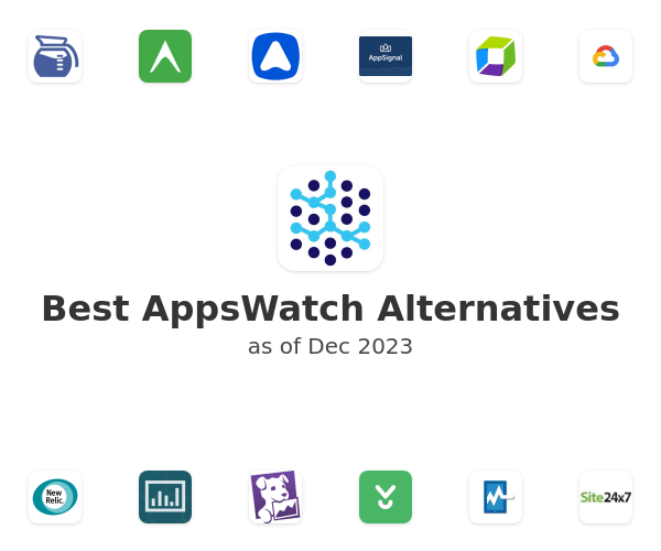 Best AppsWatch Alternatives