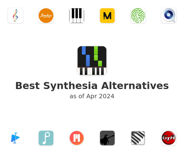 Best Synthesia Alternatives