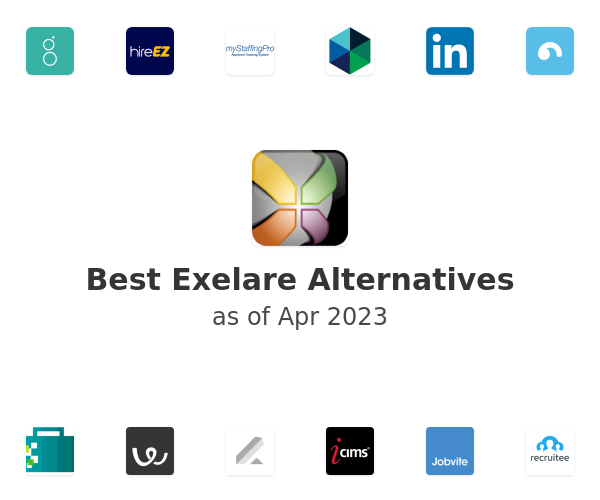 Best Exelare Alternatives