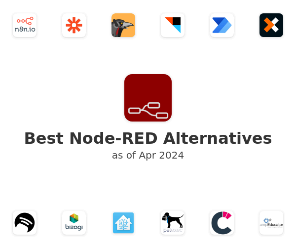 Best Node-RED Alternatives