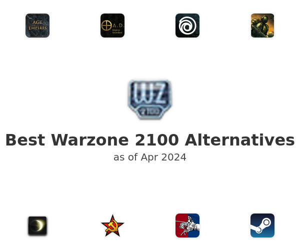 Best Warzone 2100 Alternatives