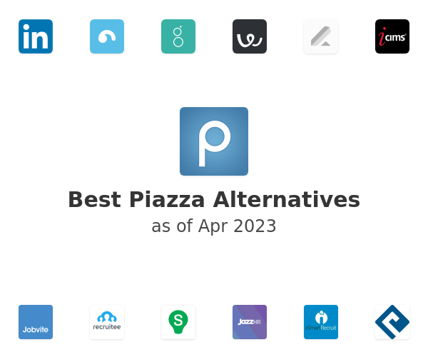 Best Piazza Alternatives