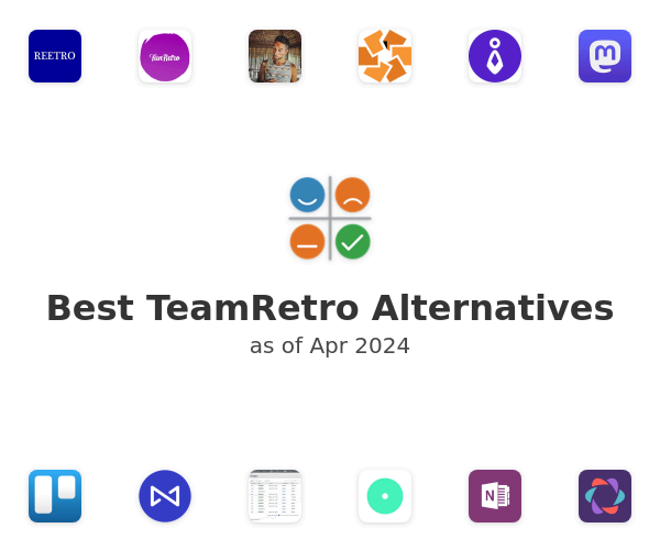 Best TeamRetro Alternatives