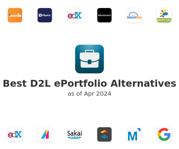 Best D2L ePortfolio Alternatives