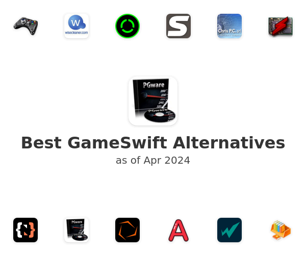 Best GameSwift Alternatives
