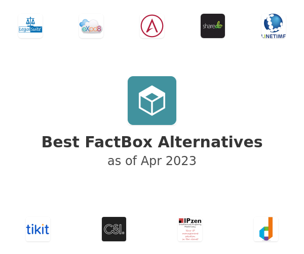 Best FactBox Alternatives