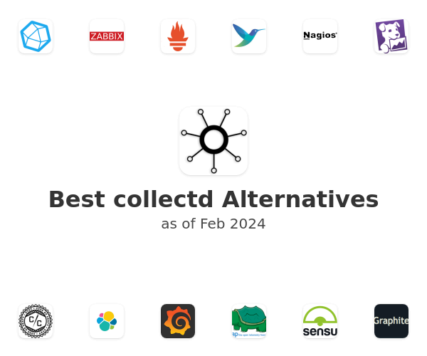 Best collectd Alternatives