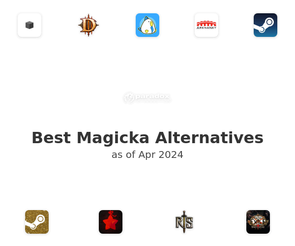 Best Magicka Alternatives