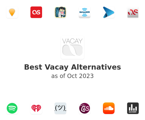 Best Vacay Alternatives