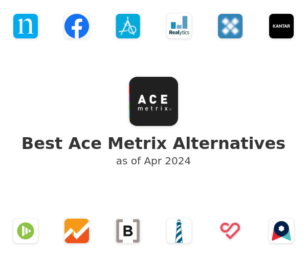 Best Ace Metrix Alternatives