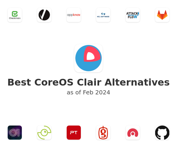 Best CoreOS Clair Alternatives