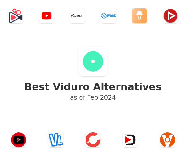 Best Viduro Alternatives