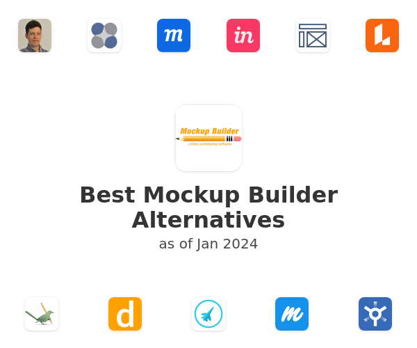 Best Mockup Builder Alternatives