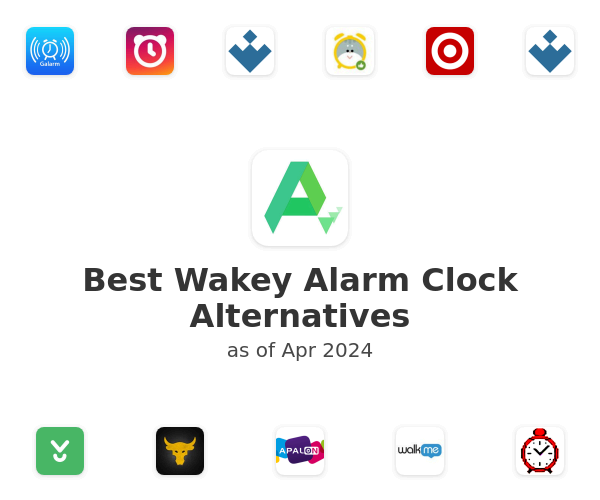 Best Wakey Alarm Clock Alternatives