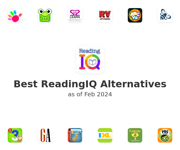 Best ReadingIQ Alternatives