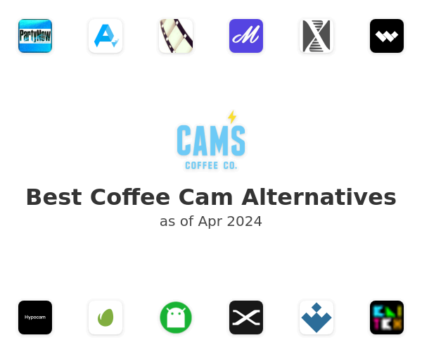 Best Coffee Cam Alternatives