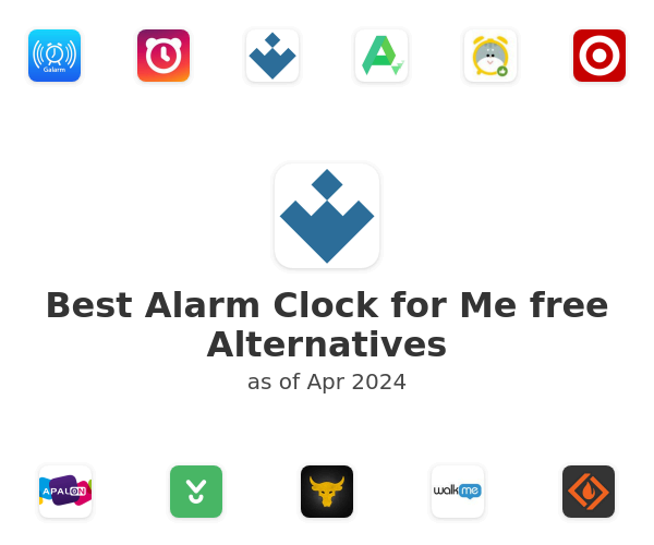 Best Alarm Clock for Me free Alternatives