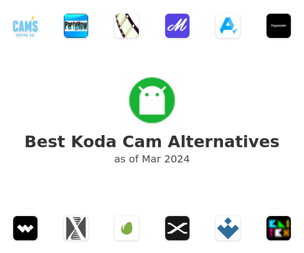 Best Koda Cam Alternatives