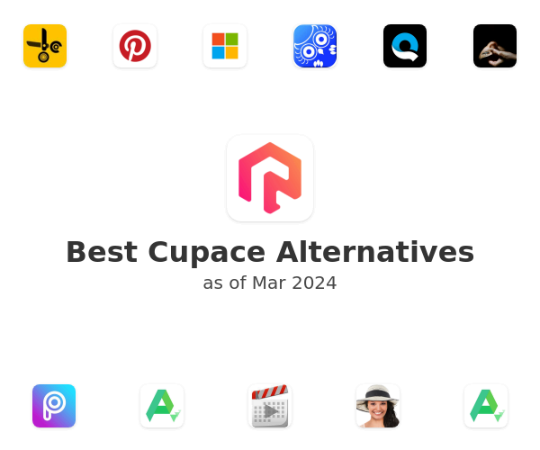 Best Cupace Alternatives