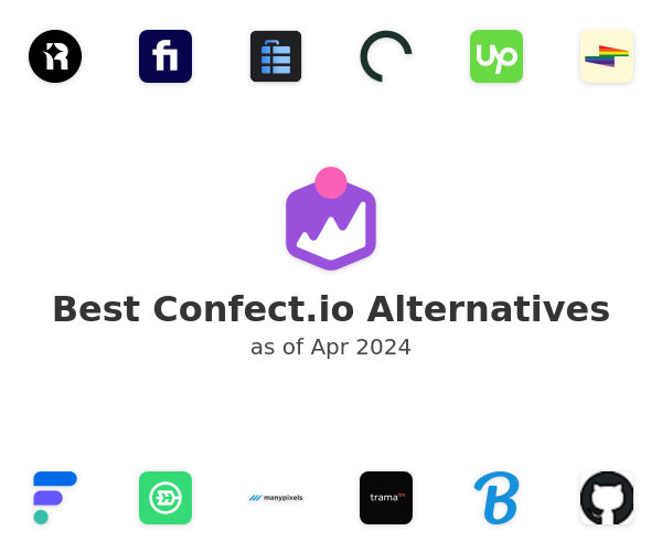 Best Confect.io Alternatives