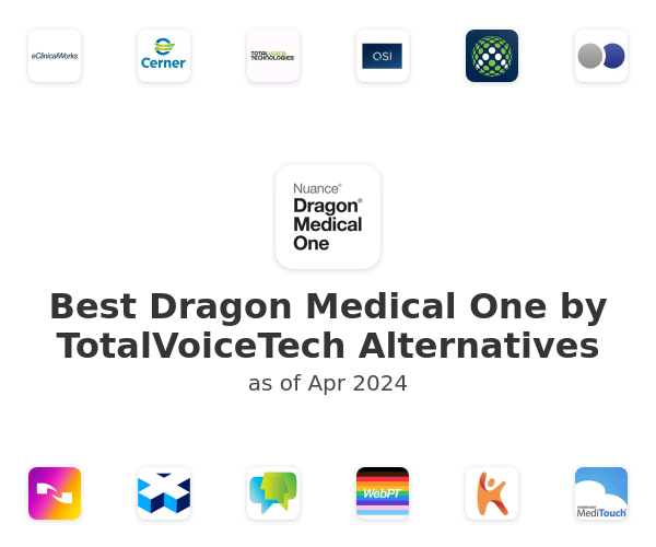 Best Dragon Medical One by TotalVoiceTech Alternatives