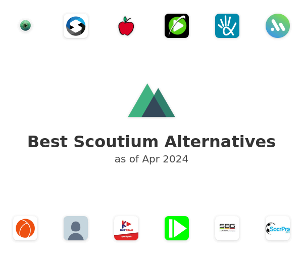 Best Scoutium Alternatives