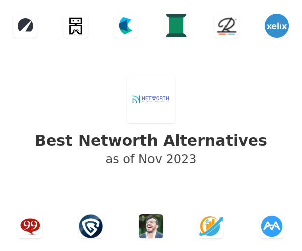 Best Networth Alternatives