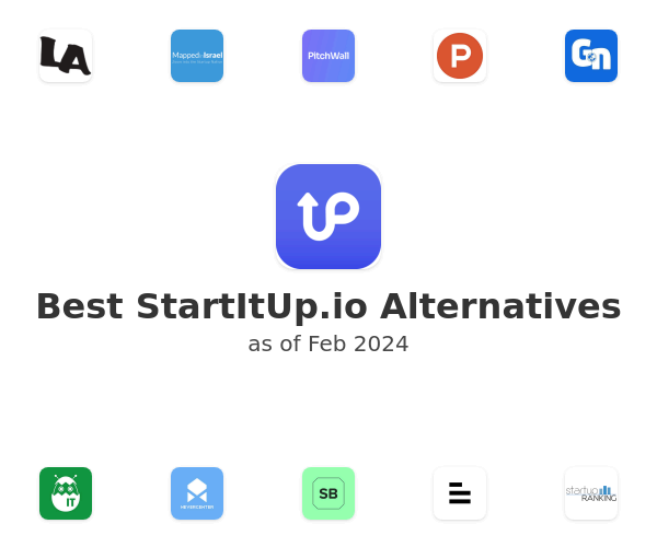 Best StartItUp.io Alternatives