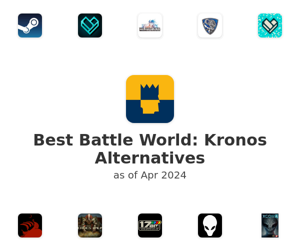 Best Battle World: Kronos Alternatives