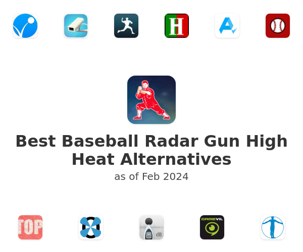 Best Baseball Radar Gun High Heat Alternatives