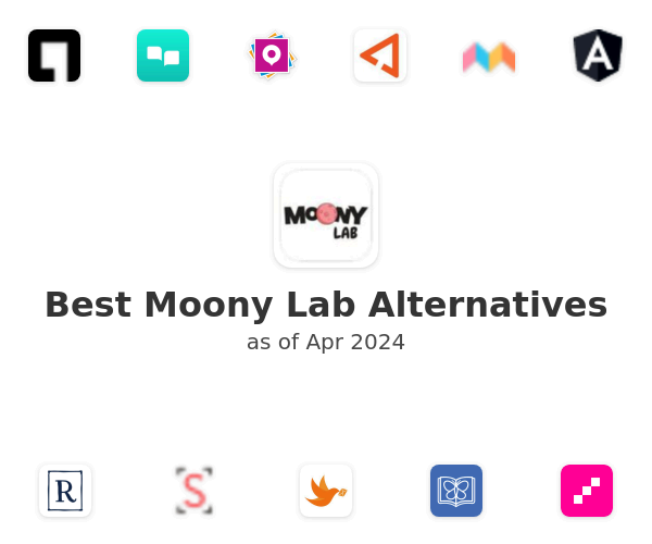Best Moony Lab Alternatives