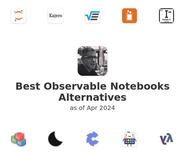 Best Observable Notebooks Alternatives