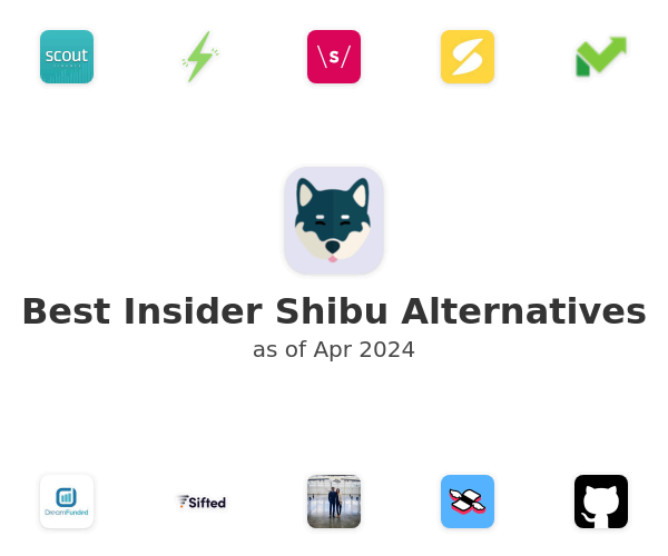 Best Insider Shibu Alternatives