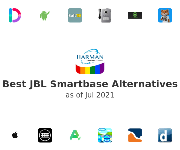 Best JBL Smartbase Alternatives