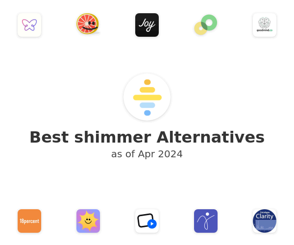 Best shimmer Alternatives