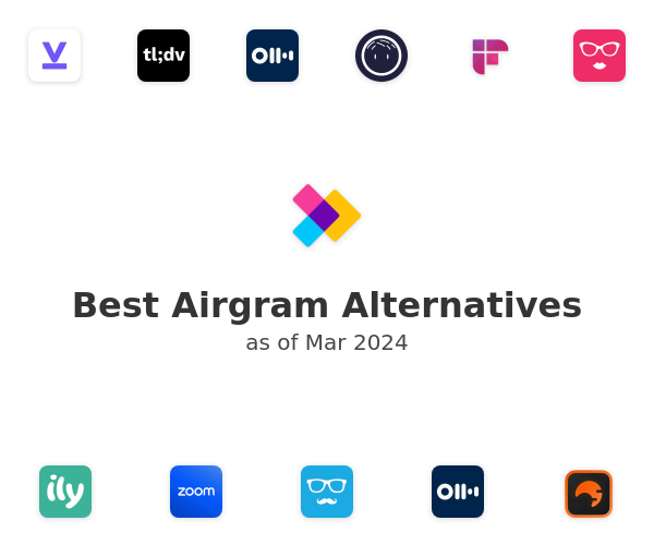 Best Airgram Alternatives