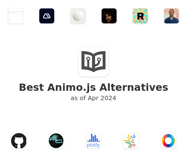 Best Animo.js Alternatives