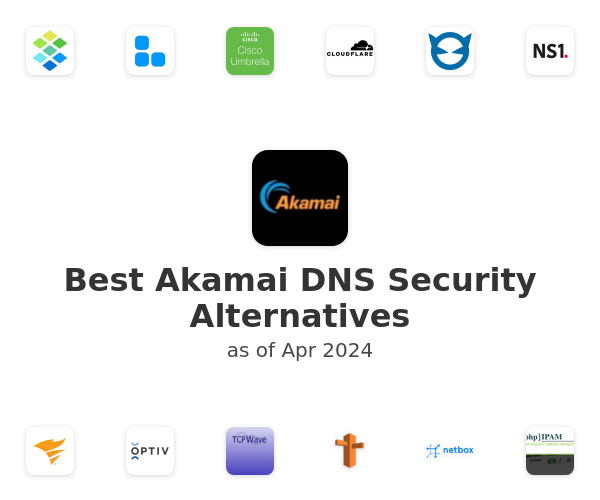 Best Akamai DNS Security Alternatives