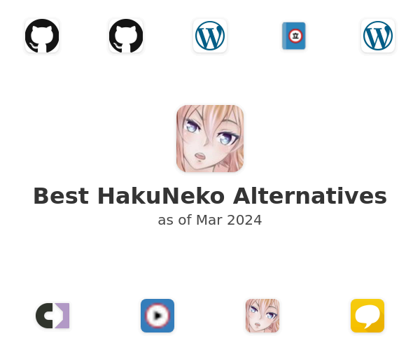 Best HakuNeko Alternatives