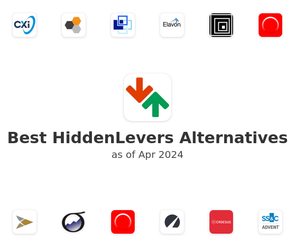 Best HiddenLevers Alternatives