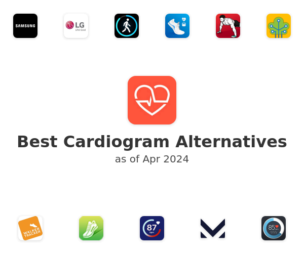 Best Cardiogram Alternatives