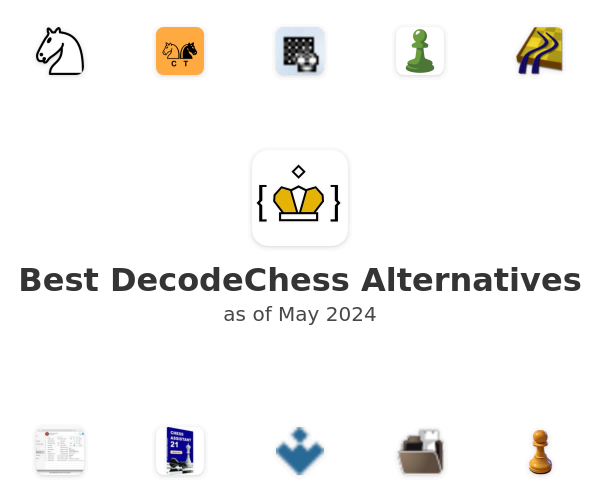 chess analysis Archives - DecodeChess