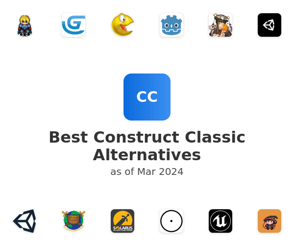 Best Construct Classic Alternatives