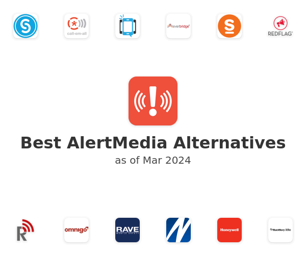 Best AlertMedia Alternatives