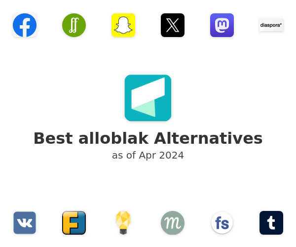 Best alloblak Alternatives