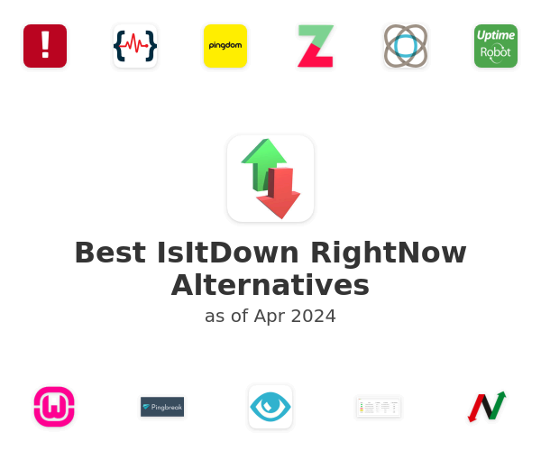 Best IsItDown RightNow Alternatives