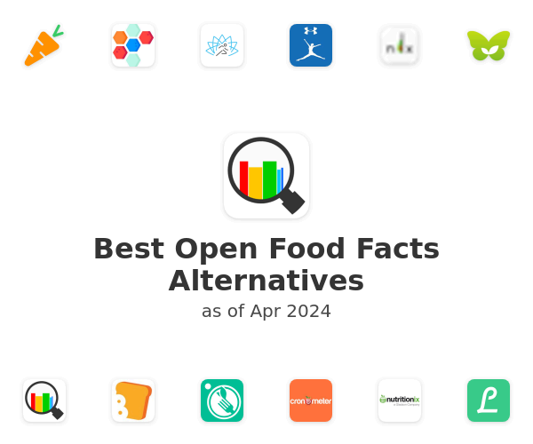Best Open Food Facts Alternatives