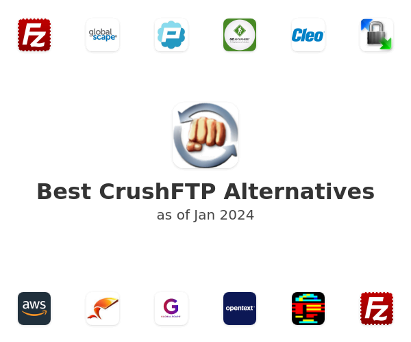 Best CrushFTP Alternatives