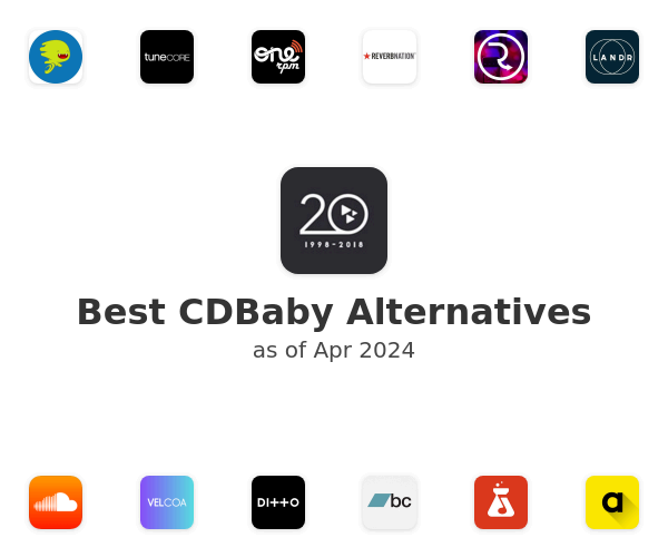 Best CDBaby Alternatives